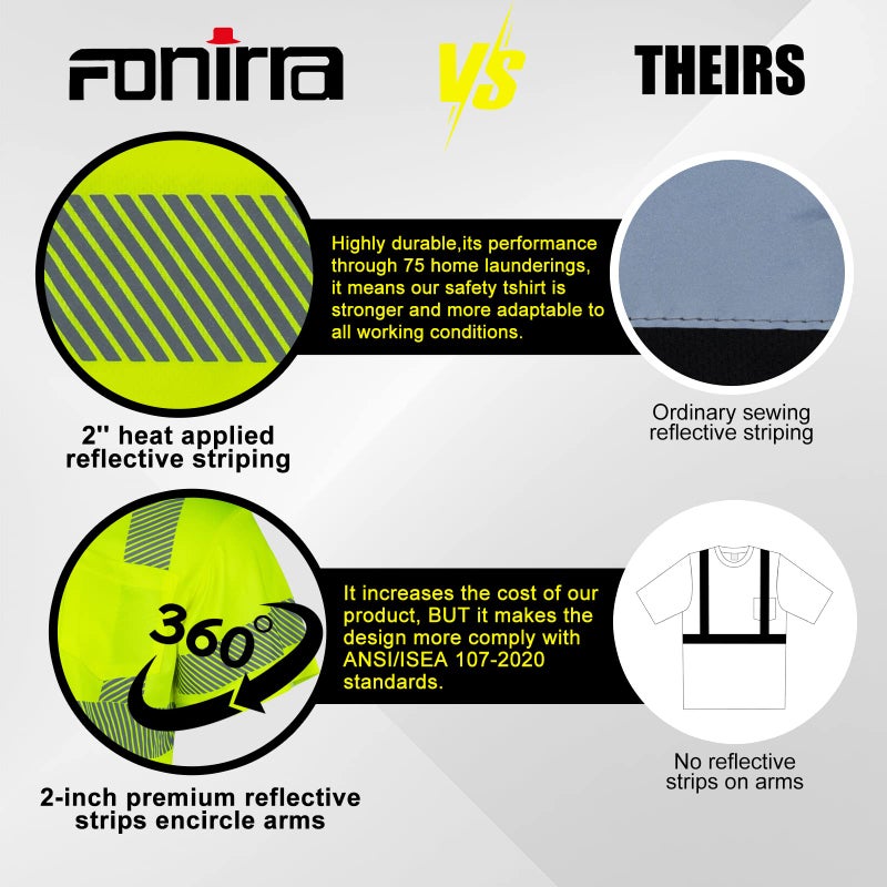 FONIRRA 3 PACK Hi Vis Safety T Shirts with Pocket ANSI Class 2 Reflective Construction Work Shirts for Men Short Sleeve - Image 5